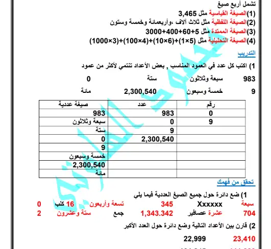 مستر محمود الهلوتي