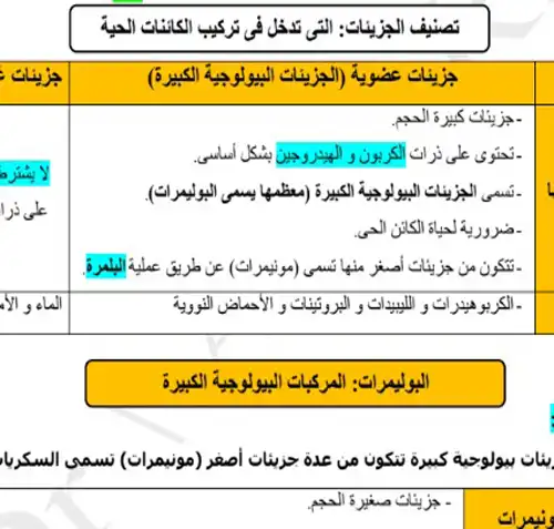 دكتور احمد مصطفى